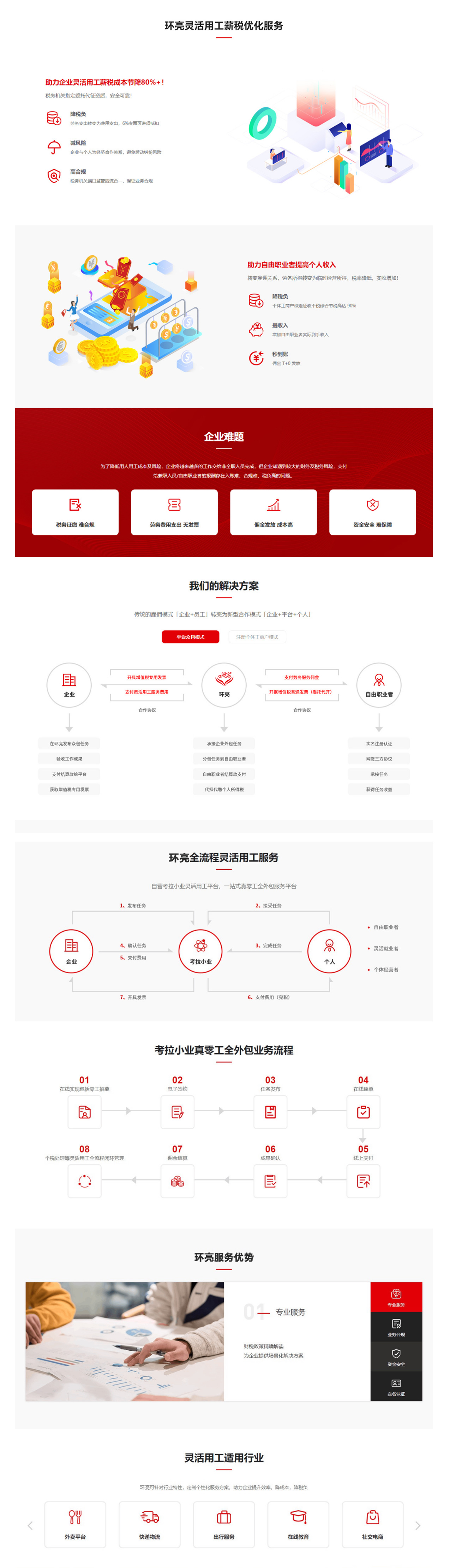 灵活用工服务.jpg